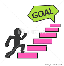 ★目的をもった訓練を★