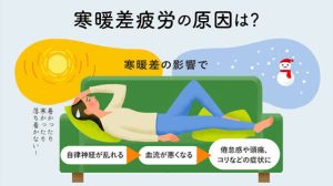 寒暖差を乗り切りましょう★